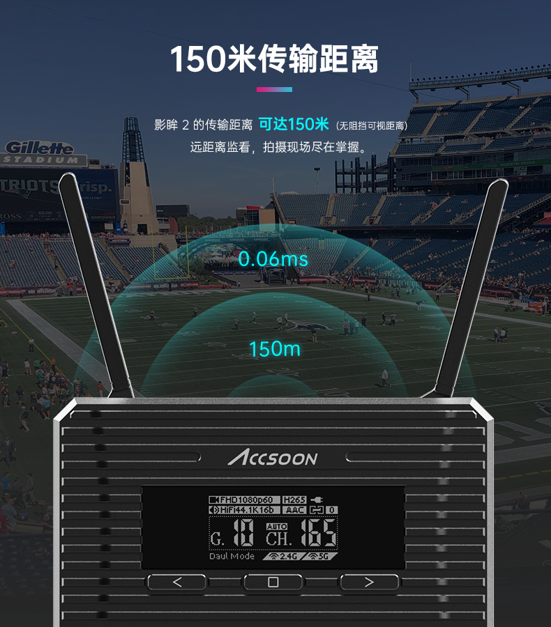 Accsoon CineEye 2 無線視訊發射器和接收器套裝無線圖傳