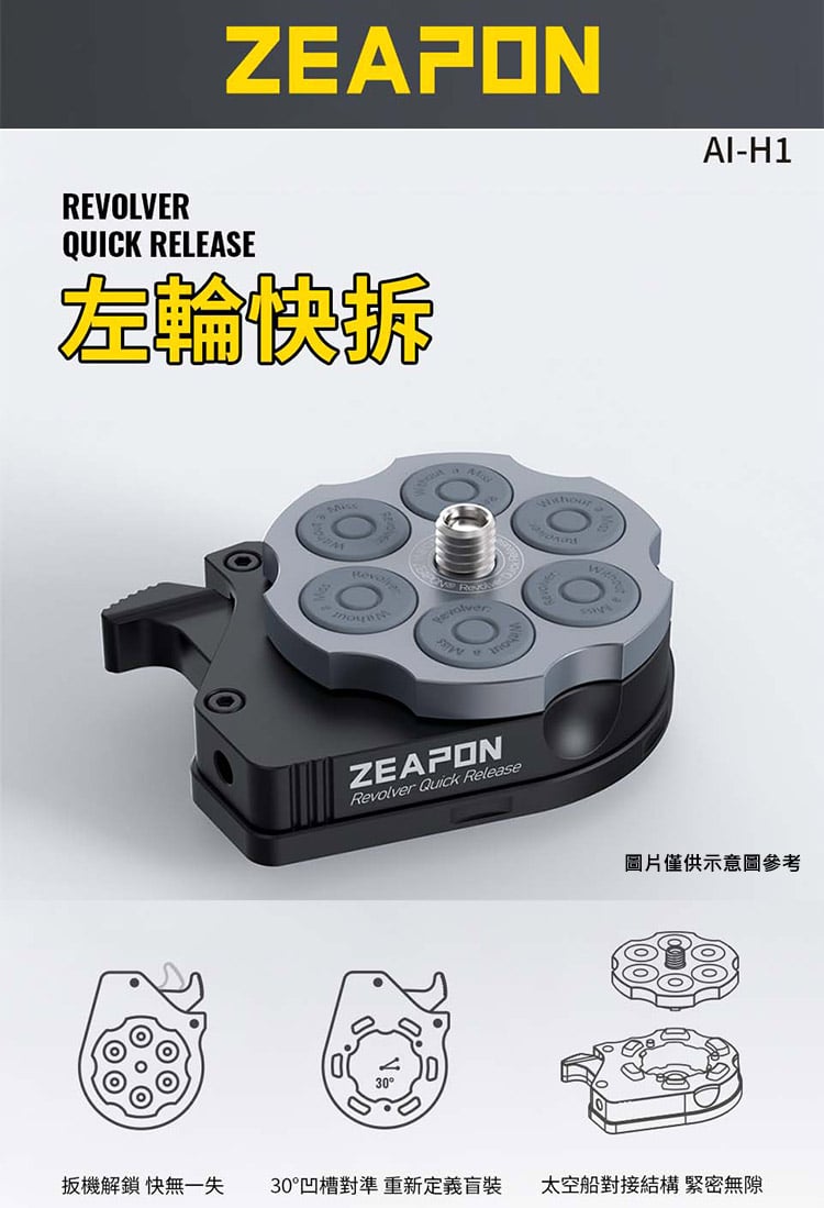 至品創造Zeapon Revolver Quick Release 左輪快拆滑軌配件