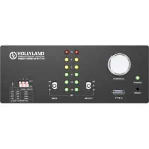Hollyland 2/4線訊號轉換器 無線圖傳