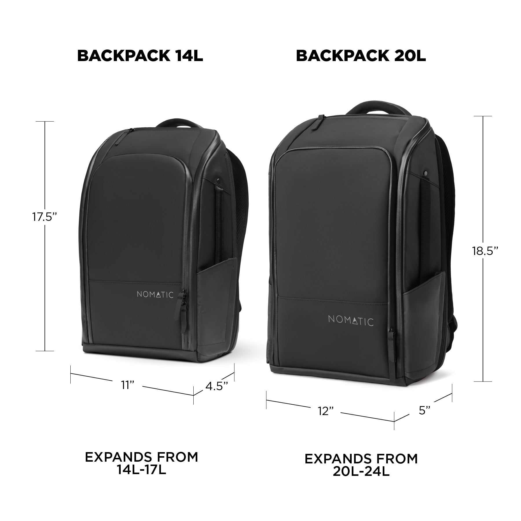 NOMATIC Backpack 背包 (20L) 隨街隨拍